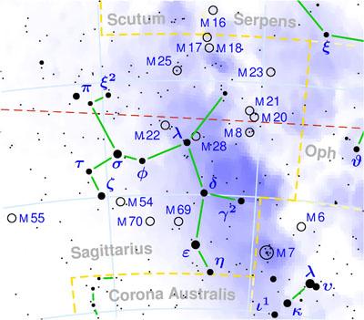 File:Sagittarius-01.jpg