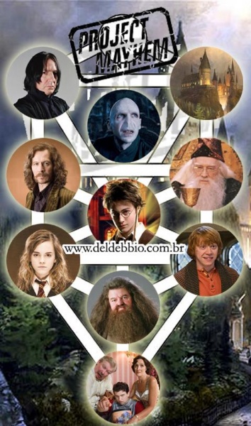 File:Harry-Potter-kabbalah.jpg